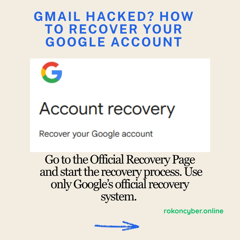 Gmail hacked account recovery step by step guide