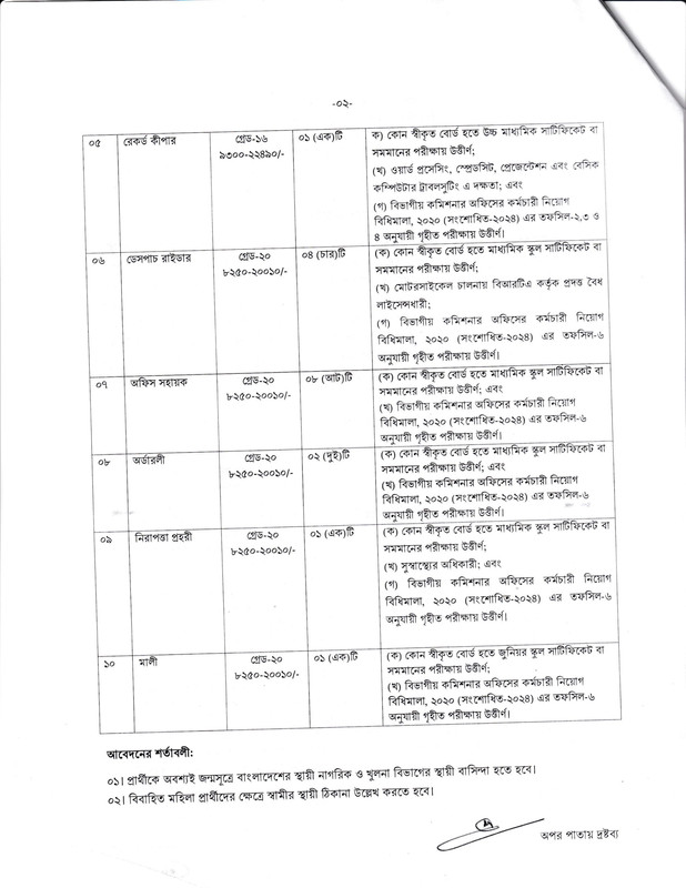 Office-of-the-Divisional-Commissioner-Khulna-Job-Circular-2026-PDF-2