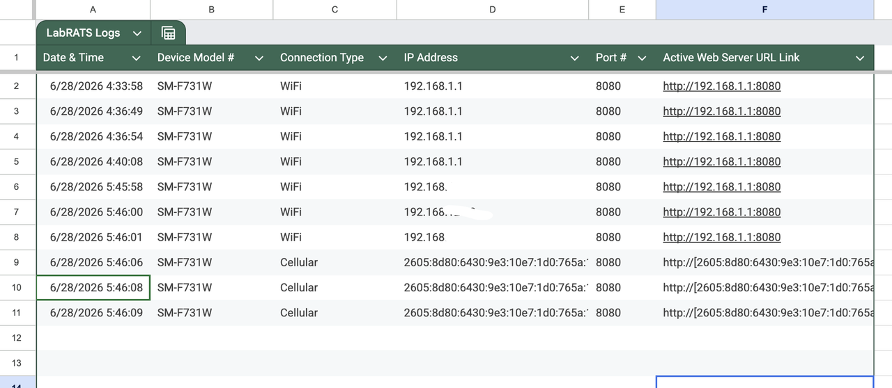 Lab-RATS-Googlesheet
