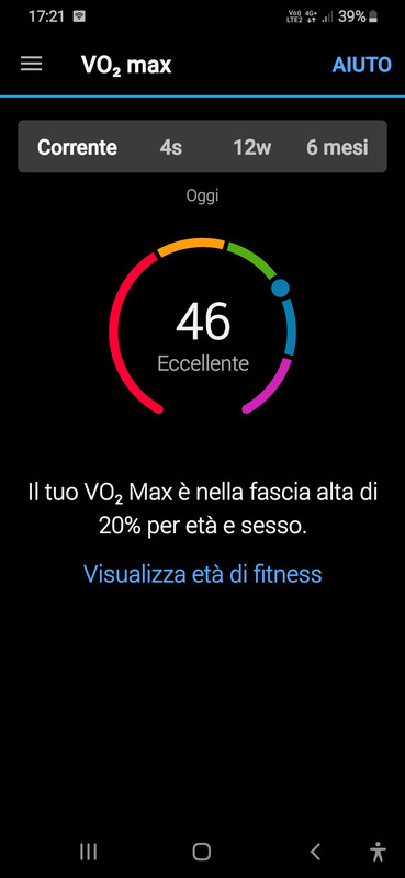 Vo2 max (2023-01-15) 002 - da garmin connect (smartphone)