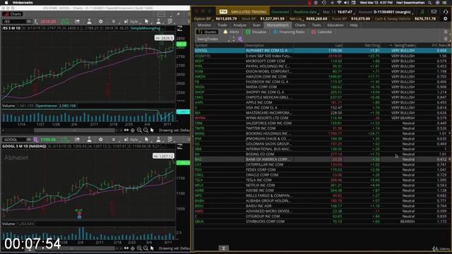 [Image: G-PSwing-Trading-using-Algorithmic-Signals-Service.jpg]