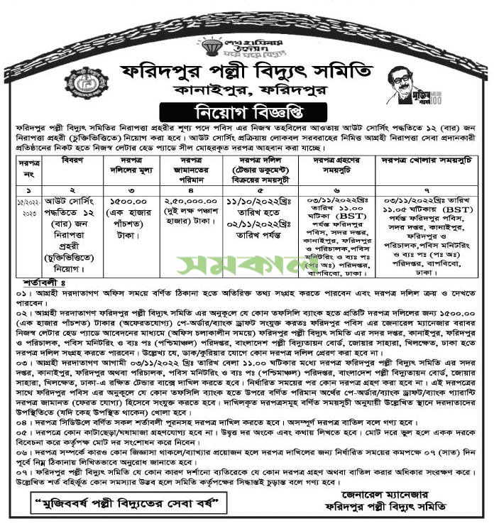Foridpur Palli Bidyut Samity Job Circular 2022