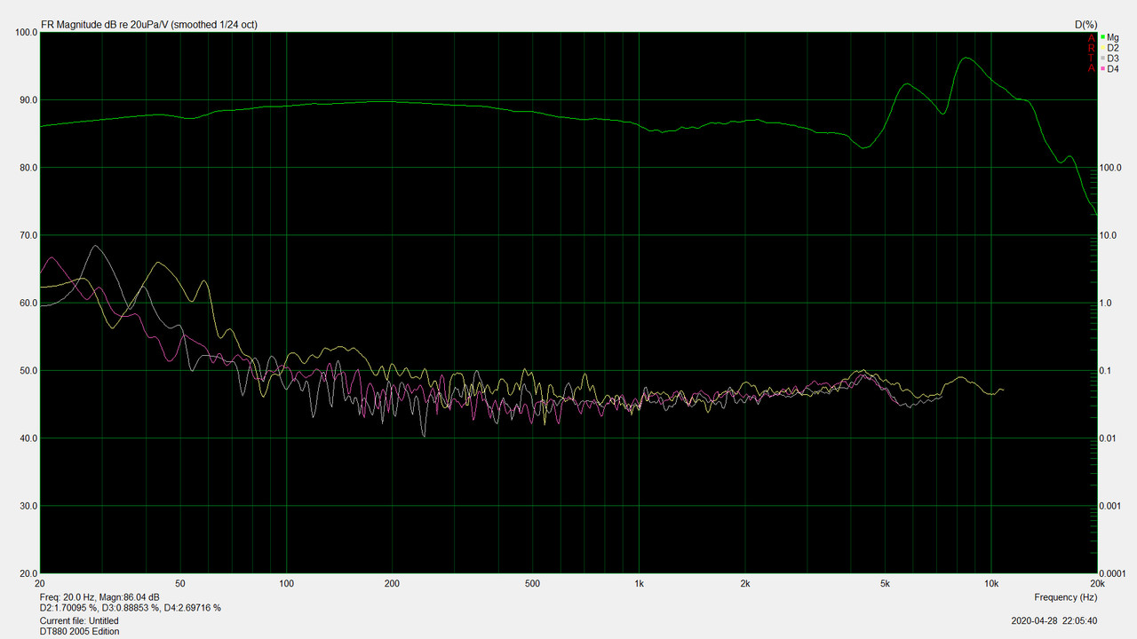 Byerdynamic T1 1st gen - Pagina 3 DT880-FR-D