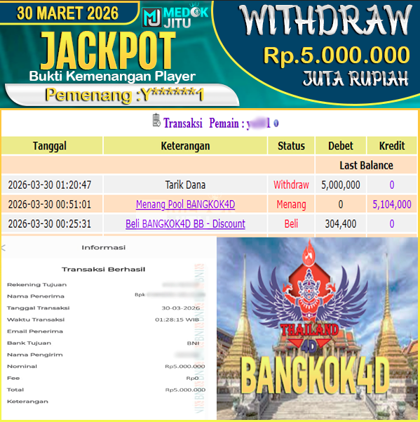 jackpot-permainan-togel-pasaran-bangkok4d-rp-5000000-dibayar-lunas-di-medokjitu