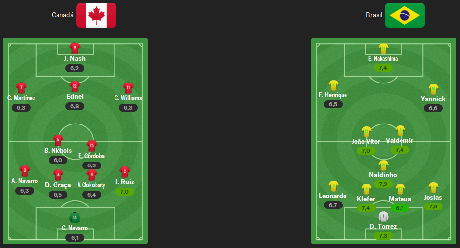 alineaciones-j2.png