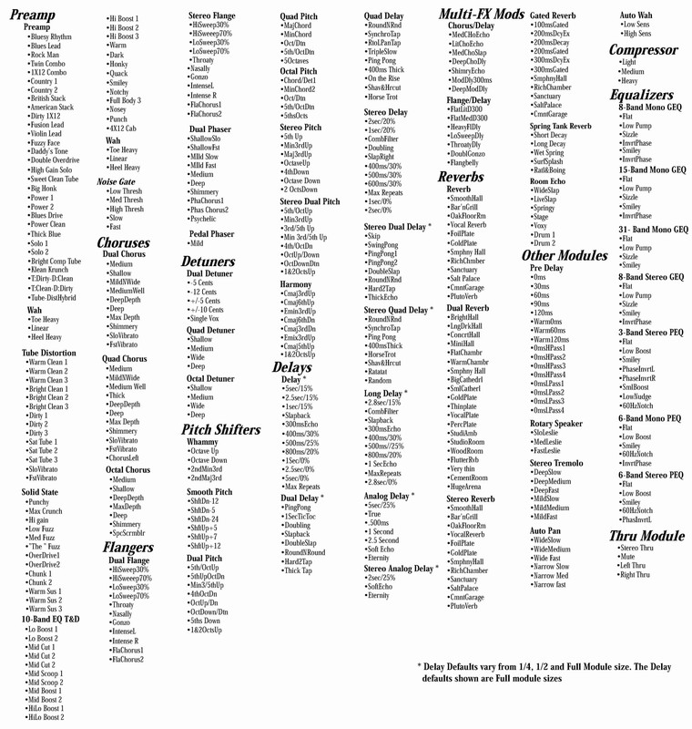 Digitech PR20 эффекты-2