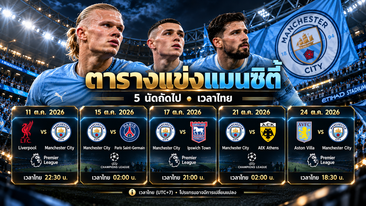 ตารางแข่งแมนซิตี้ โปรแกรมการแข่งขันแมนเชสเตอร์ ซิตี้
