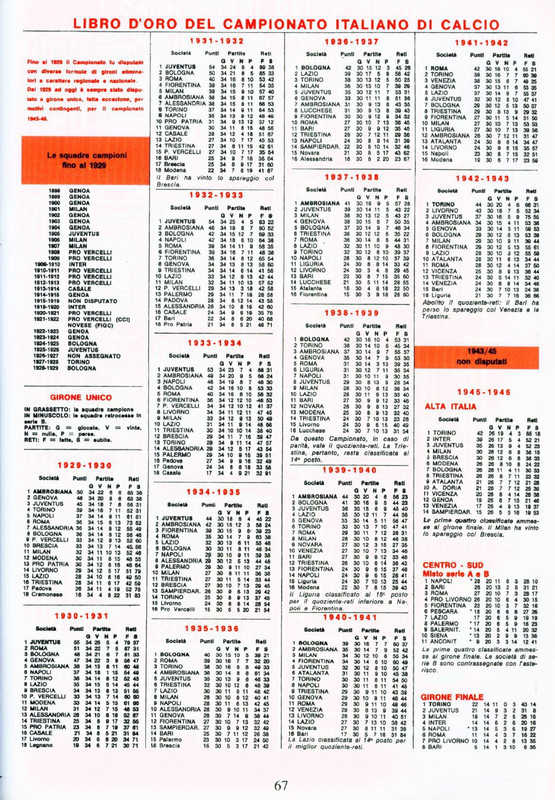 Calciatori 1962-1963 (Panini)_page-0049