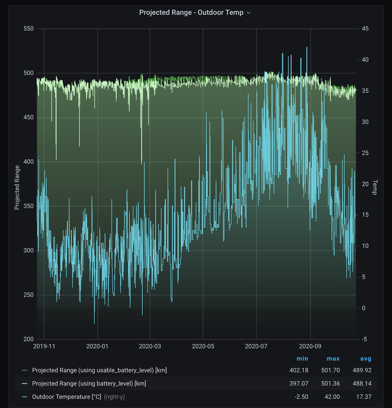 F51FB103-9408-42EF-933F-8458A31DD52D