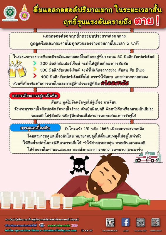 เตือนดื่มแอลกอฮอล์