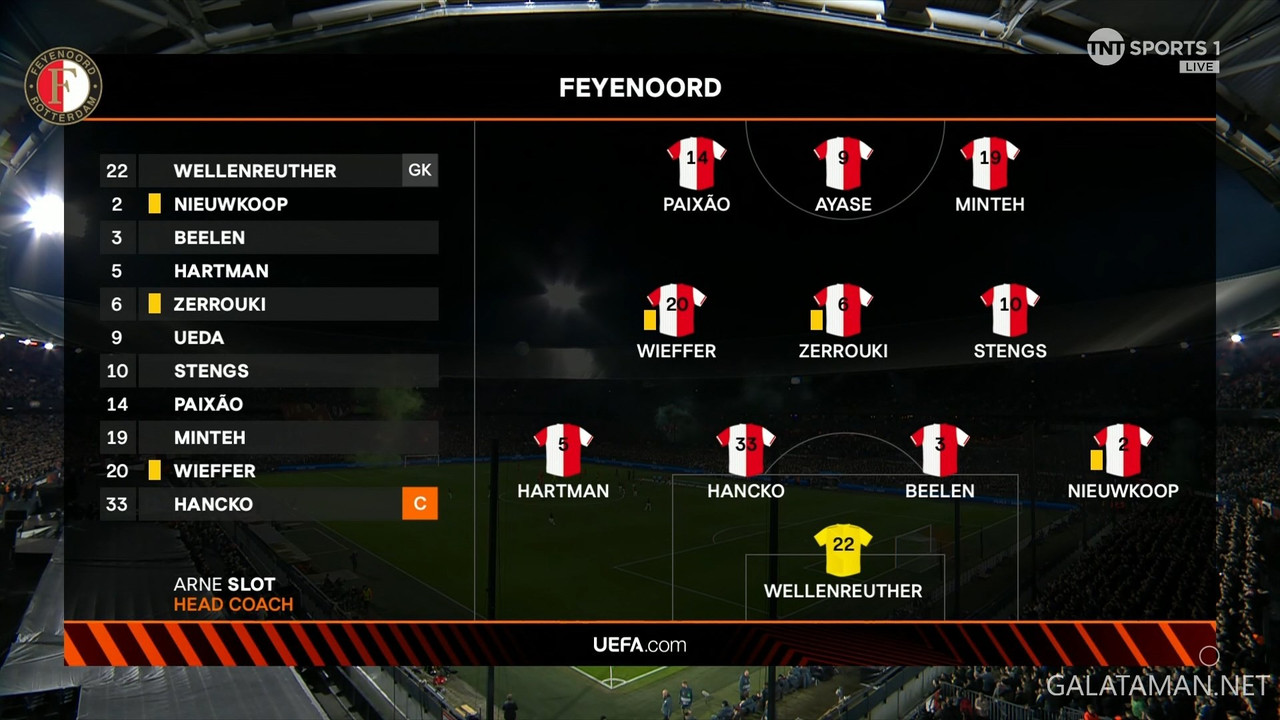 [Image: 02-15-18-25-01-TNT-Sports-1-FHD-Feyenoor...55-321.jpg]