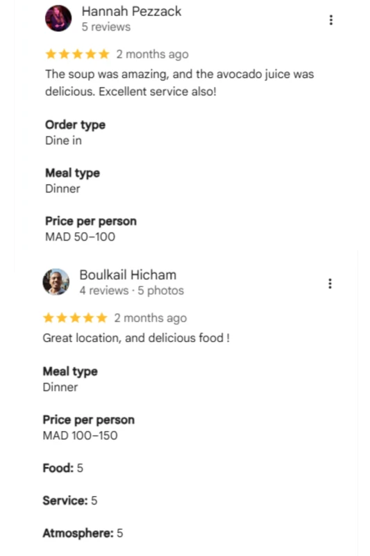 Verified Guest Review
