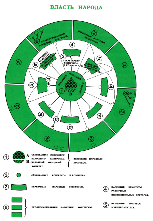 Безымянный