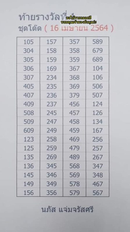 170281555_2788388674707242_7284573257701801069_n