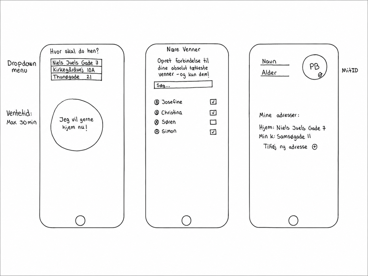 Håndtegnede lo-fi wireframes af BuddyUp app