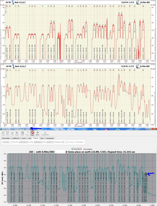 26°0E_191118_10700-12750 H-tbs5521