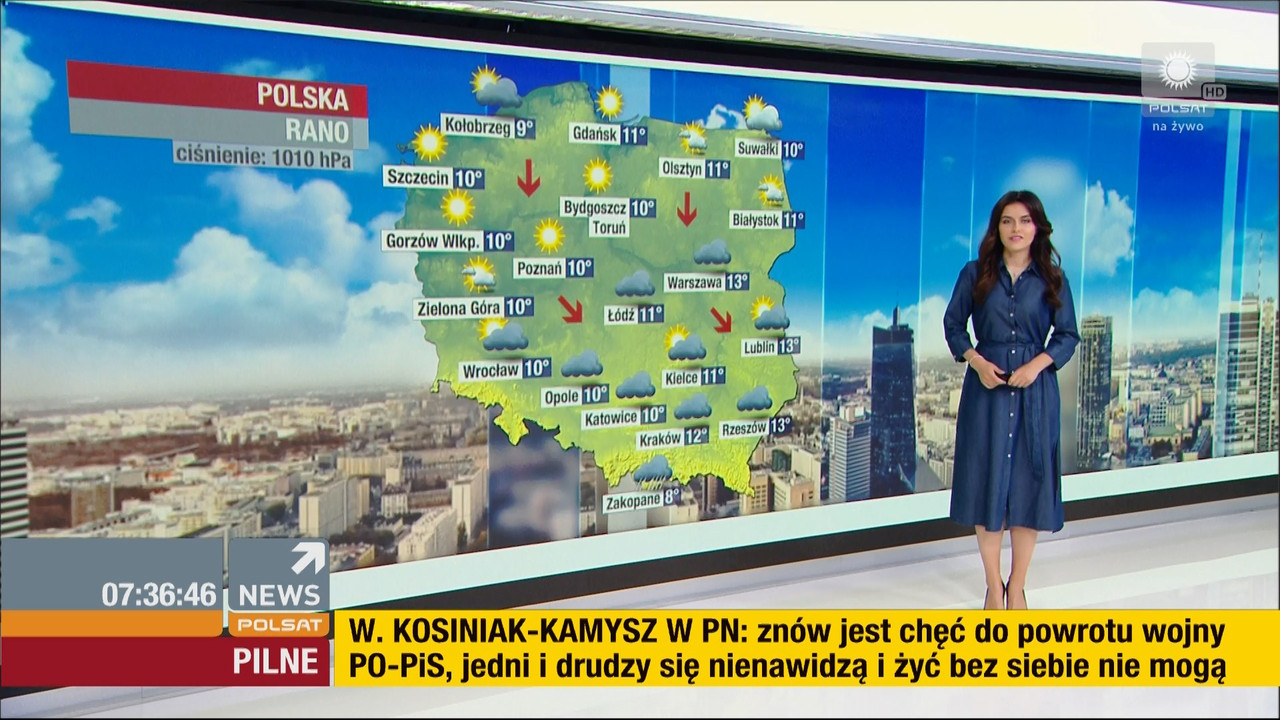 29 05 2020 daria wasiewska polsat 1