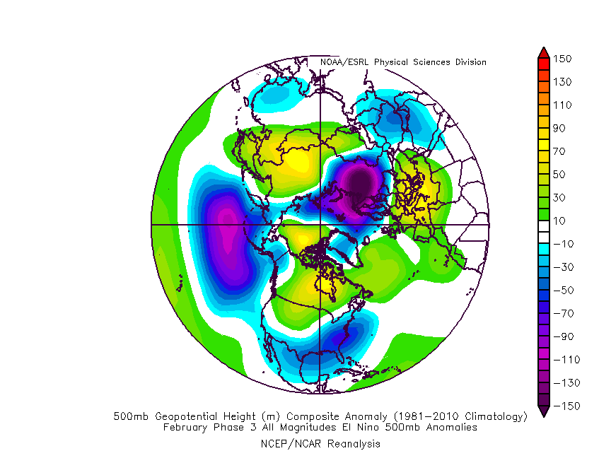 Dec-6-MJO-3-Feb.gif