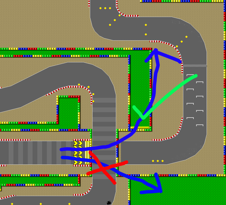 https://i.postimg.cc/YCK2hg9Y/Super-Mario-Kart-Map-Mushroom-Cup5.png