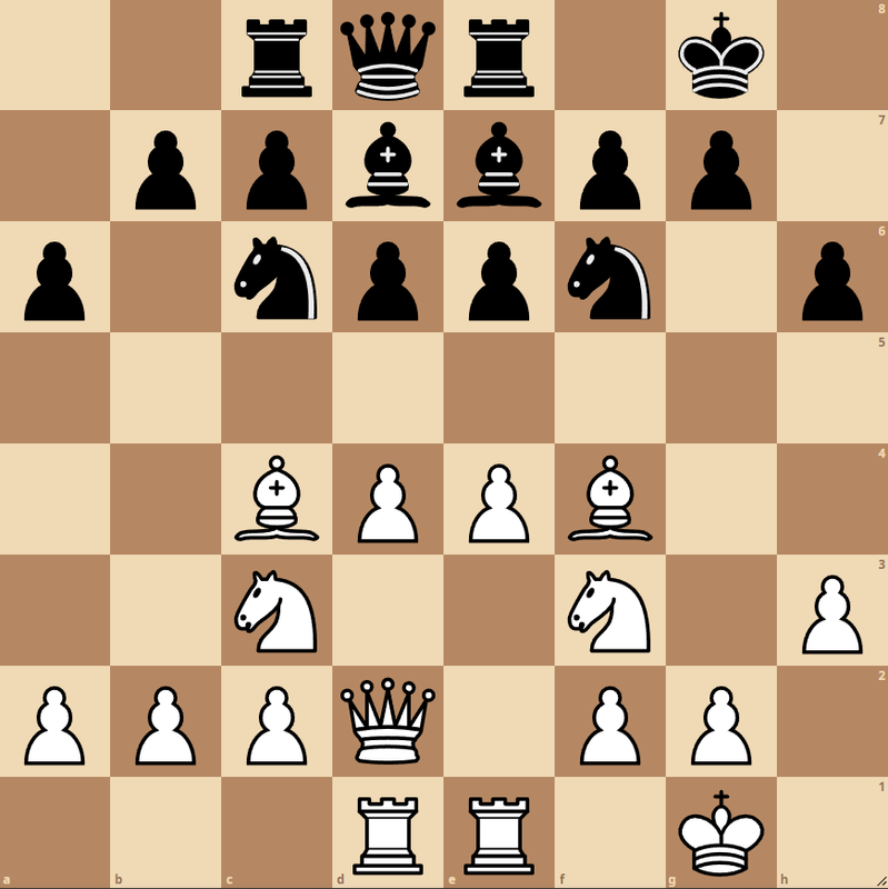 Basic Chess Tactics