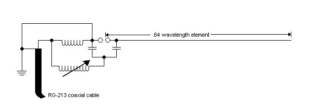 imax2000schema