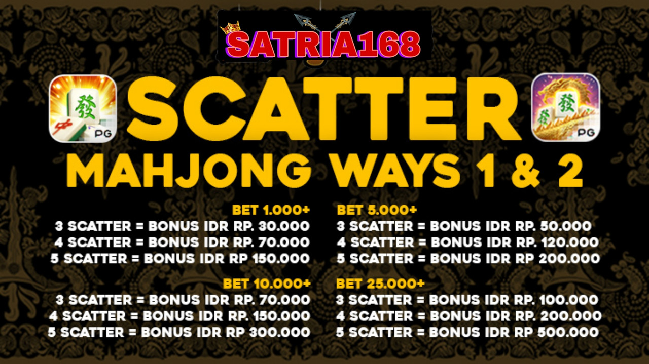 Scatter Mahjong SATRIA168