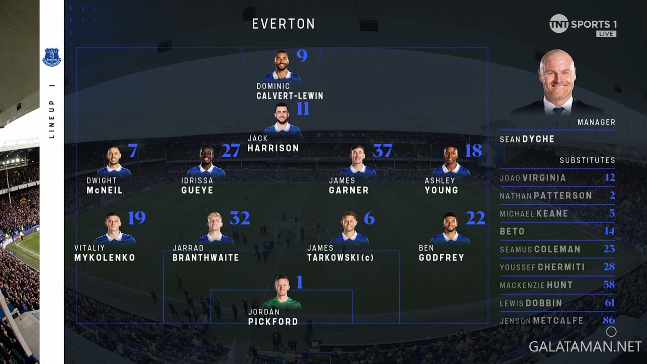 [Image: 20240203-EVE-TOT-EPL-0-1080-mkv-snapshot...08-220.jpg]