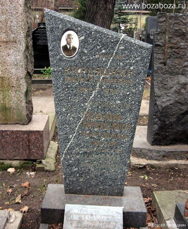 21-08-1888-17-01-1972