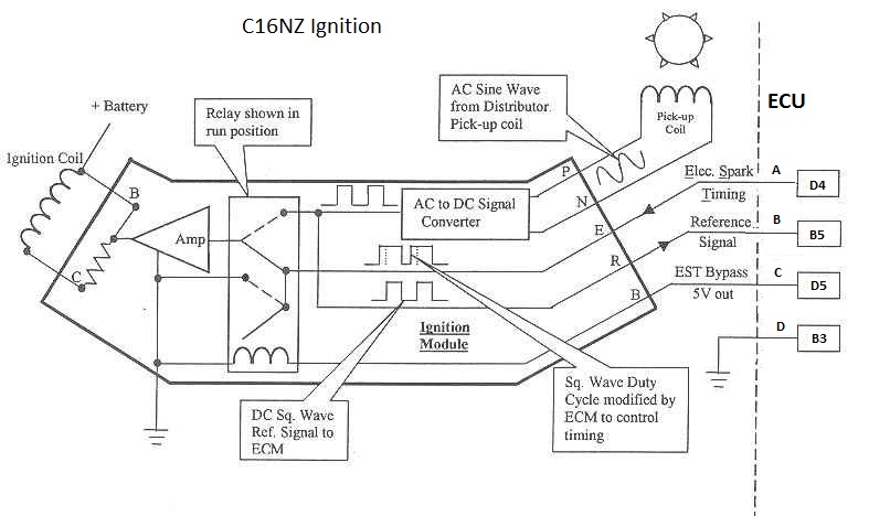 gm-ign-module-schm.jpg