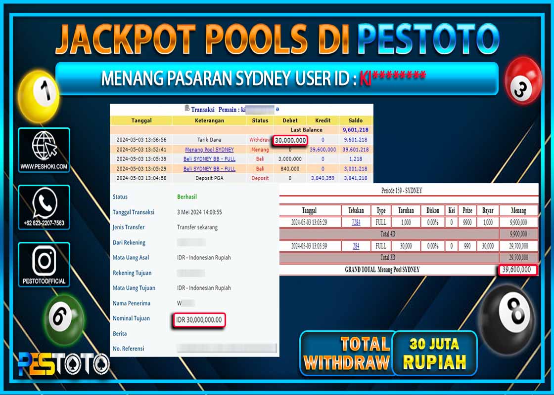 HANYA DI PESTOTO JP PASTI DI BAYAR LUNAS DAN CEPAT!!!!!! JP TOGEL { SYDNEY} Rp.30.000.000 !!!!!
