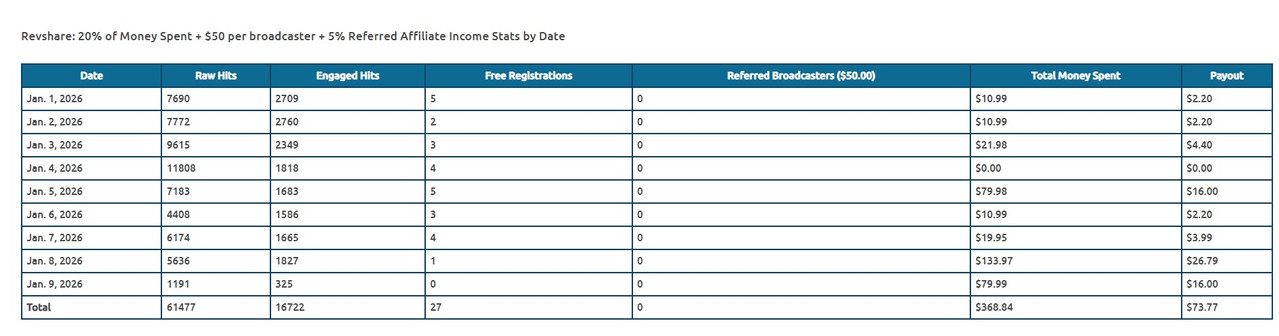 [Obrazek: stats2.jpg]