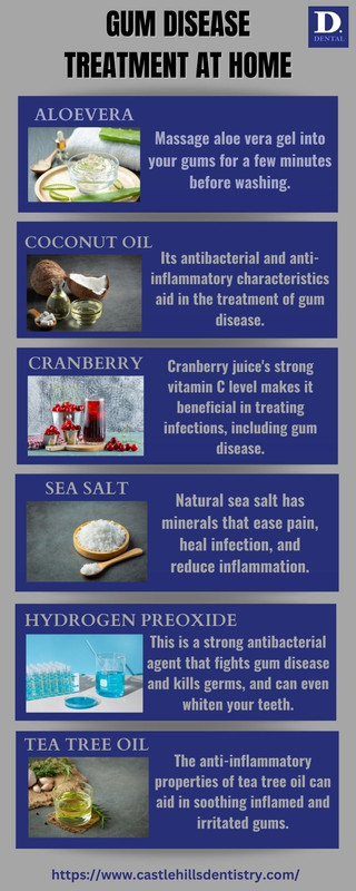 GUM DISEASE TREATMENT AT HOME