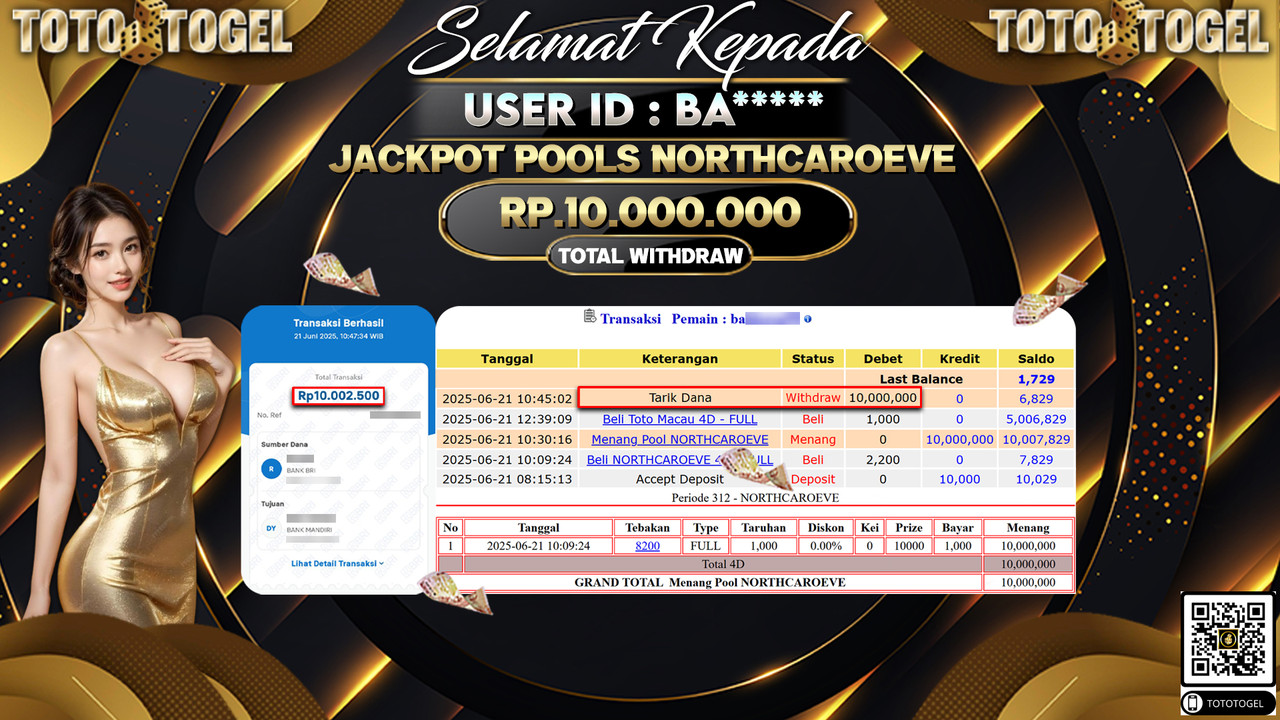 Bukti Pembayaran Jackpot Permainan Togel Pools NorthCaroeve ID:BA***** LUNAS