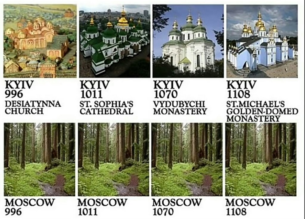 USAEmbKiev