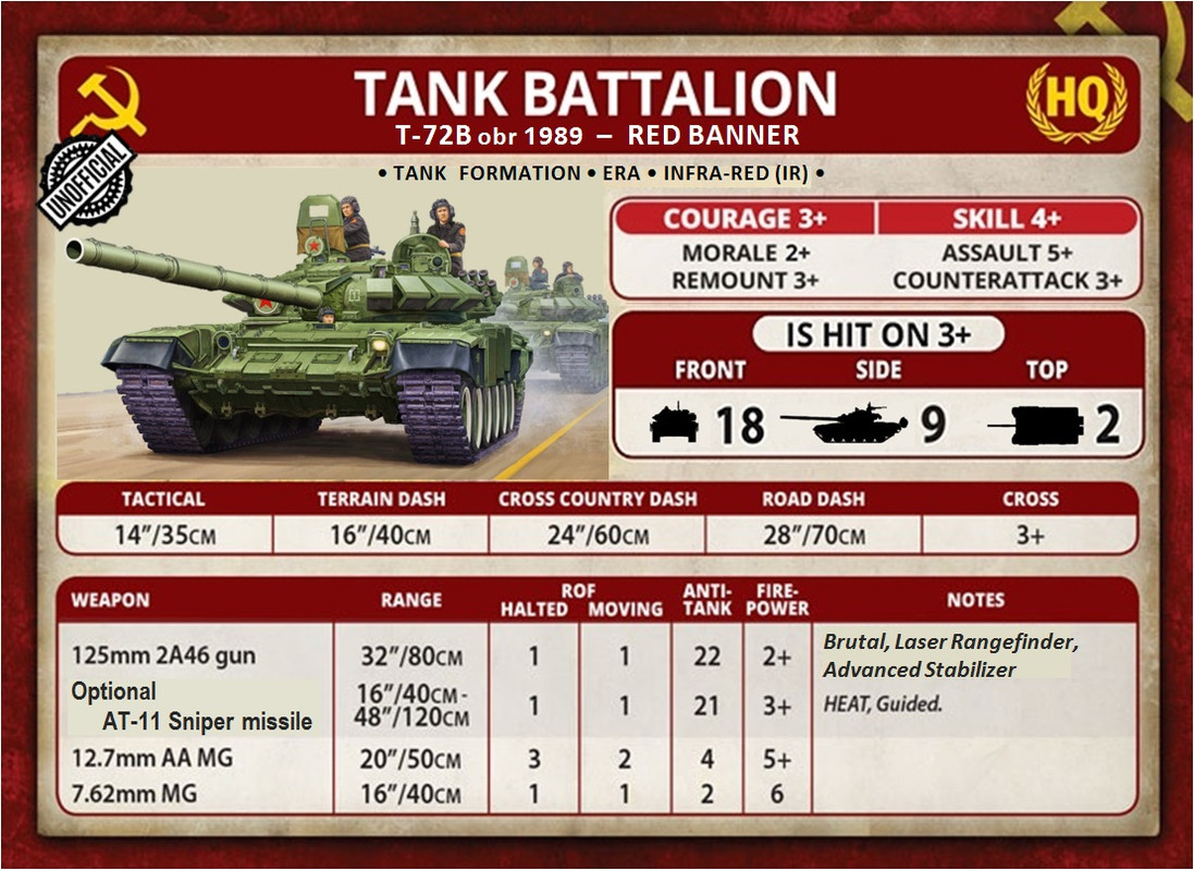 Tmp New Unofficial Team Yankee T 72 Cards Topic Tmp New Unofficial Team Yankee T 72 Cards Topic