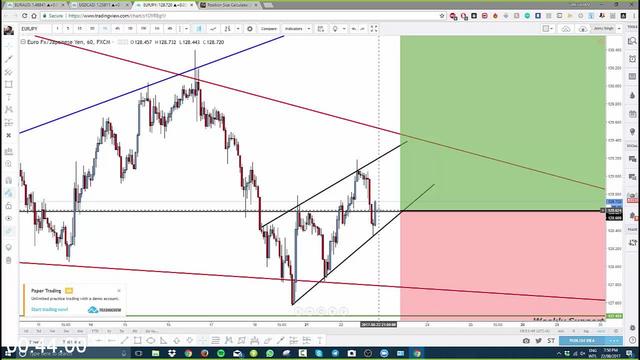 [Image: G-PJerry-Singh-Evolution-Forex-Trading.jpg]