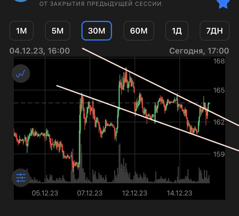 photo_5469713771867002840_y