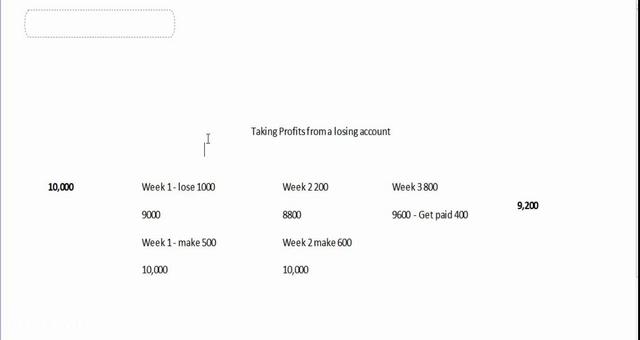 [Image: G-PVintag-Education-The-Fast-Track-Forex-Bootcamp.jpg]