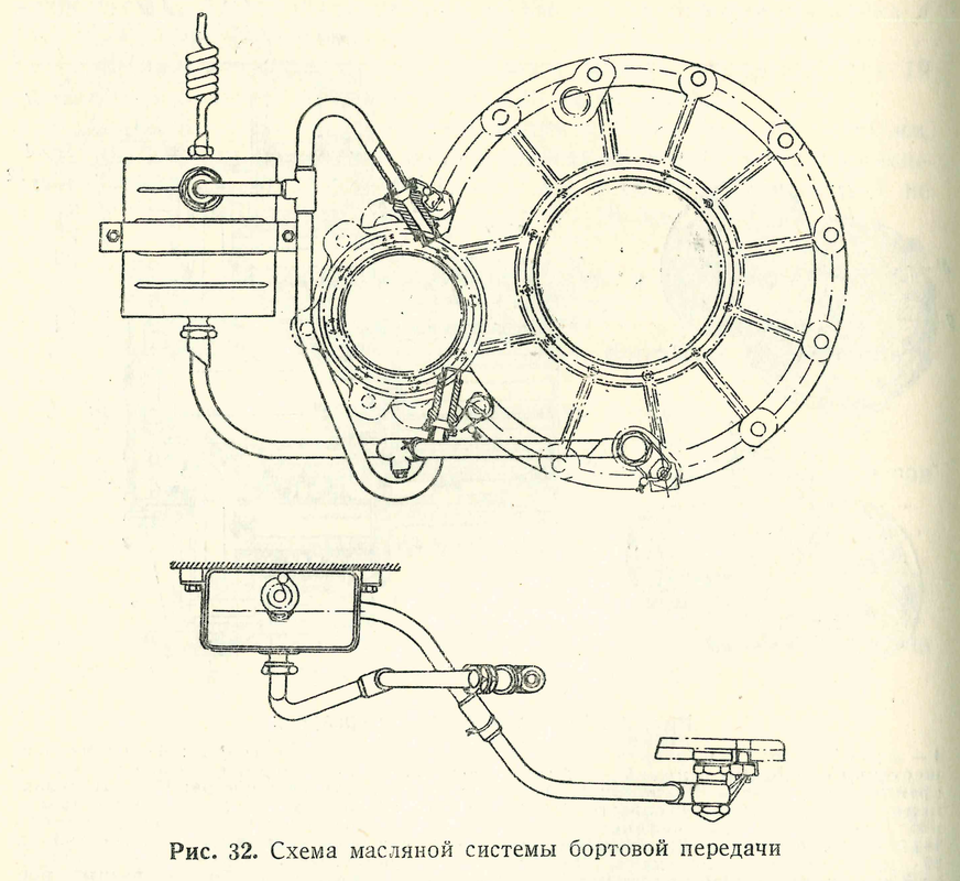 Танк КВ. Краткое руководство службы. ГАБТУ КА. 1