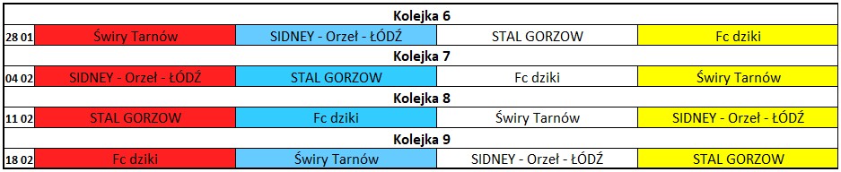 [Obrazek: Terminarz-Finaly-1LN.jpg]