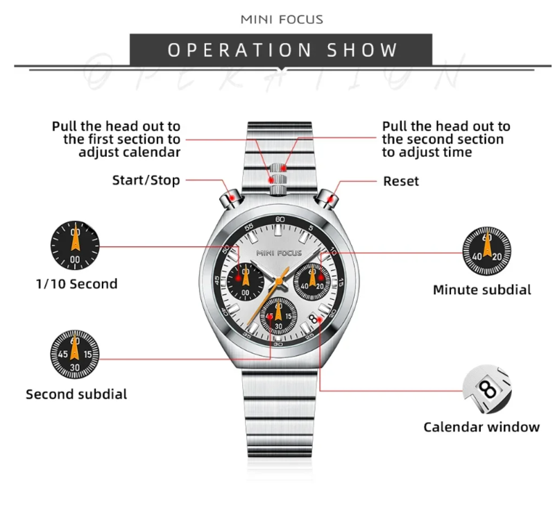 BNIB MINI FOCUS MF0491L QUARTZ TSUNO-BULLHEAD SPLIT CHRONOGRAPH