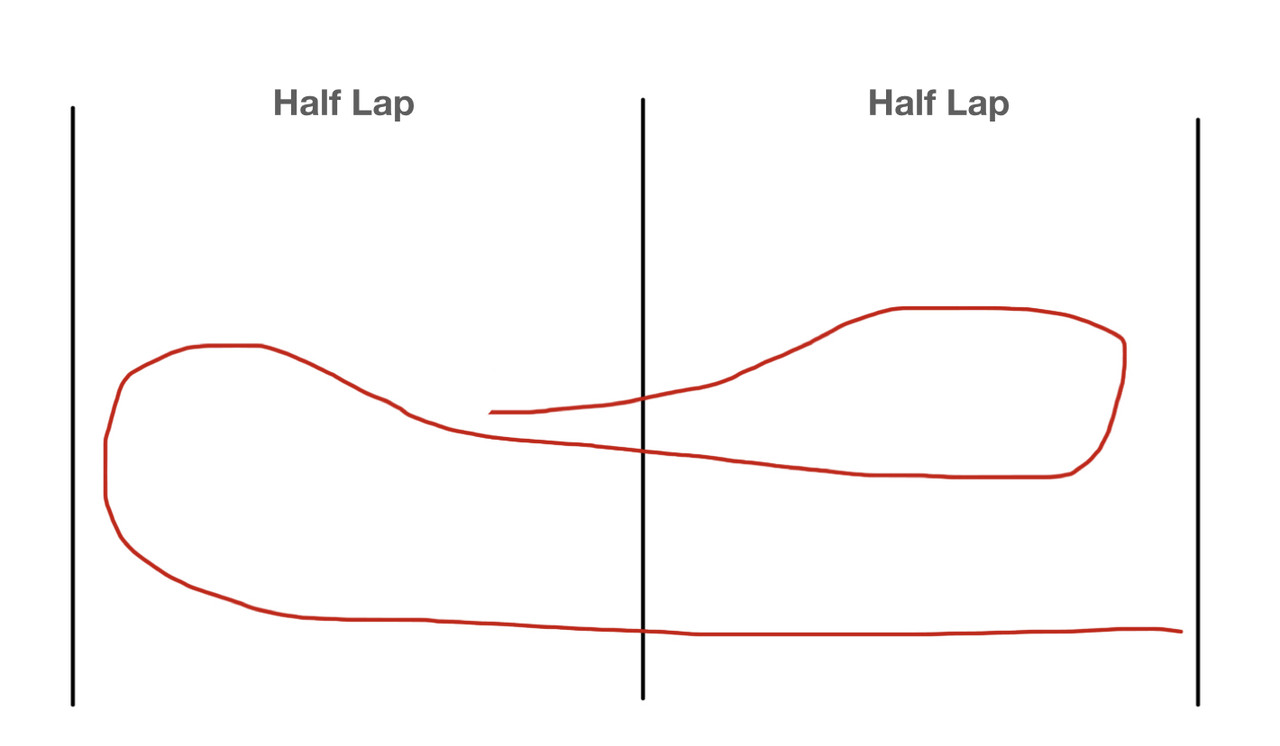 0CE4F7A1-FC52-4C53-A2DE-DA7D10E0DD43