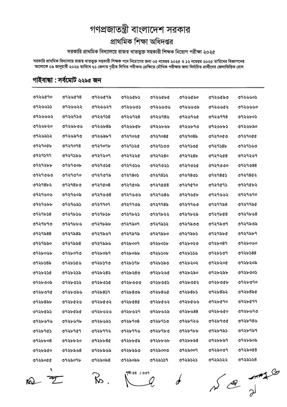 Primary-MCQ-Exam-Result-2026-PDF-056