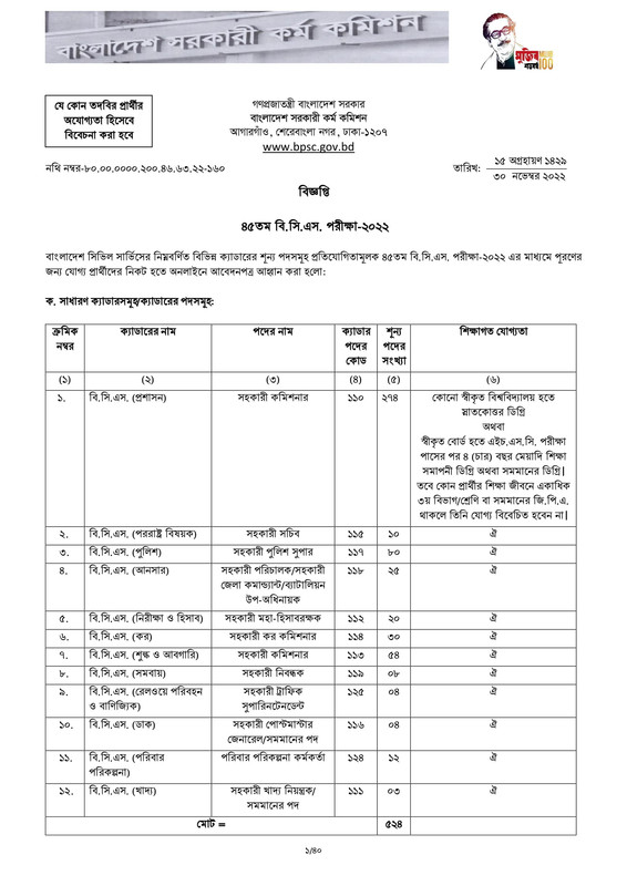 45th-BCS-Circular-2022-PDF-01