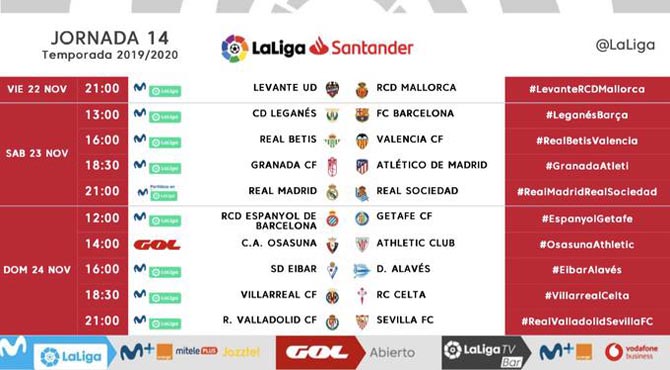 Villarreal C.F. 1-3 R.C. Celta | 14ª Jornada de La Liga Villarreal-celta-horarios