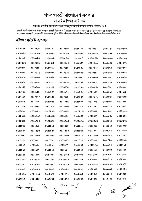 Primary-MCQ-Exam-Result-2026-PDF-334