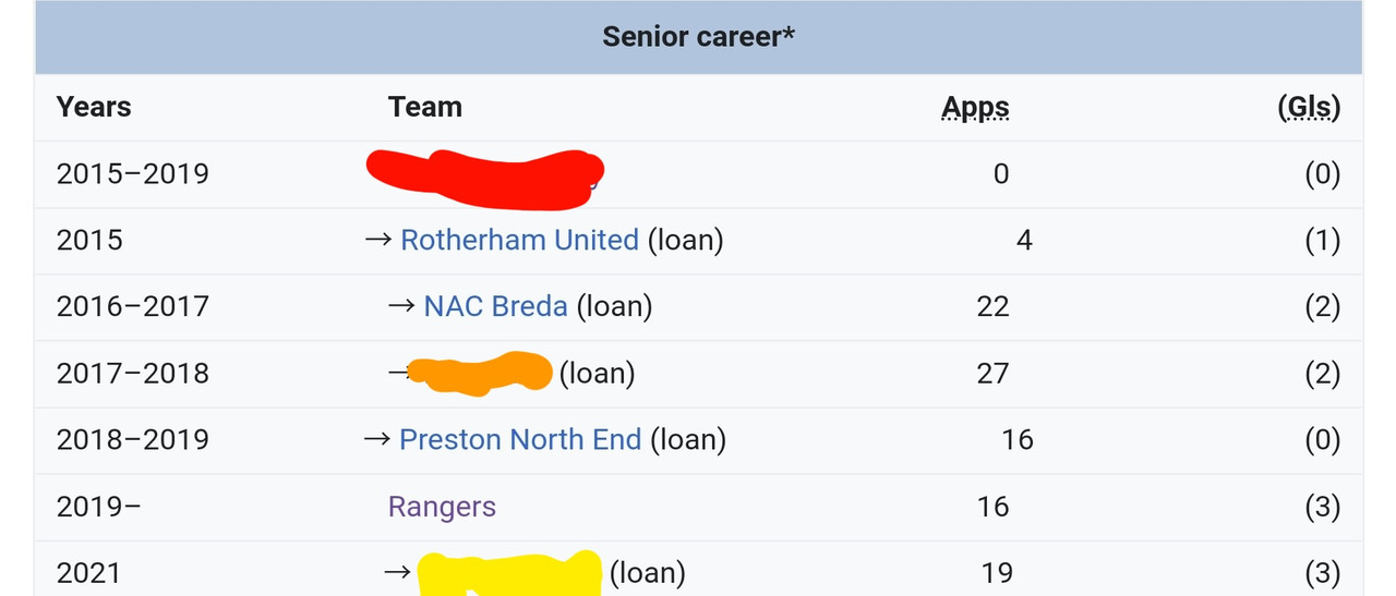 Screenshot_20211020-173754_Samsung Internet