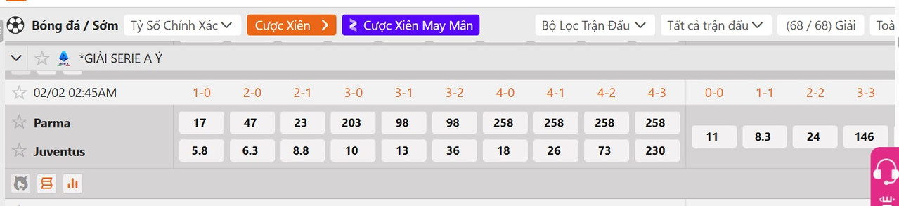 Tỷ lệ tỷ số chính xác Parma vs Juventus