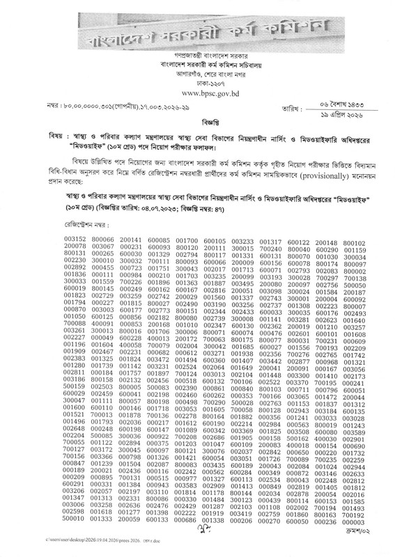 BPSC-Non-Cadre-Midwife-Final-Result-2026-PDF-1