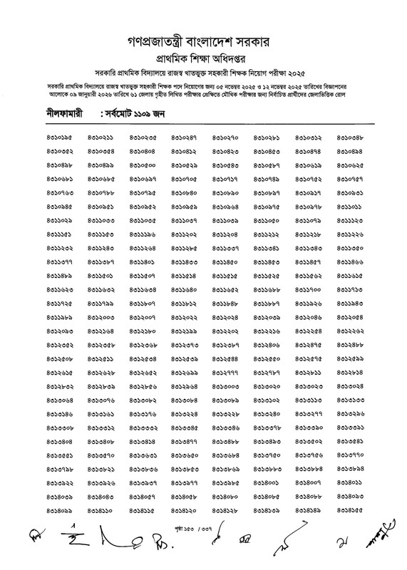 Primary-MCQ-Exam-Result-2026-PDF-155